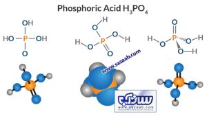 کاربرد های اسید فسفریک | phosphoric acid